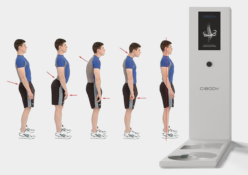 Postür analizi nasıl yapılır sorusuna yönelik, anterior, lateral ve posterior duruş değerlendirme adımlarını gösteren görsel
