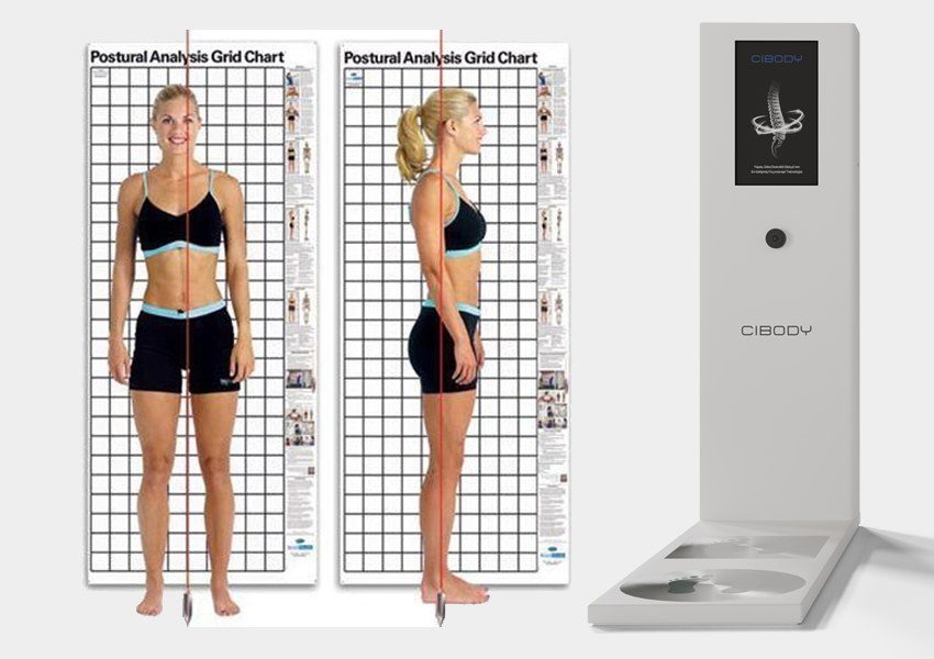 Postür analizi nedir sorusunu açıklayan, vücut duruşunun ön, yan ve arka açıdan değerlendirilmesini gösteren görsel